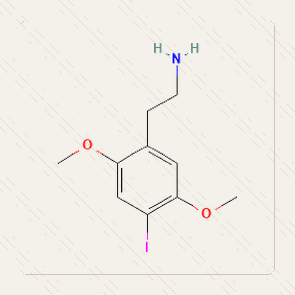 2C-I 2,5-dimetoksy-4-jodofenetyloamina, educational illustration of the molecular structure