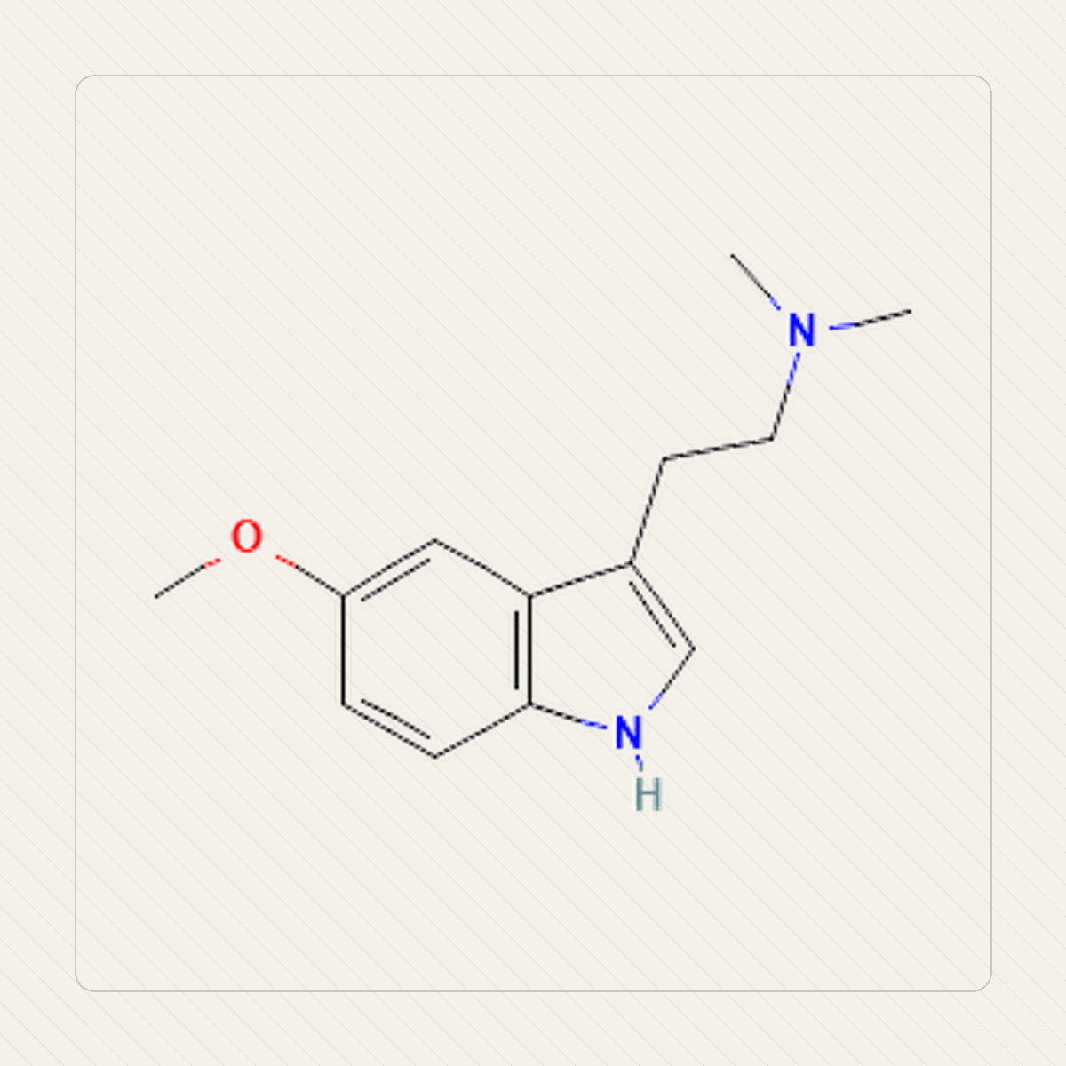 5-MeO-DMT O-metylobufotenina, educational illustration of the molecular structure