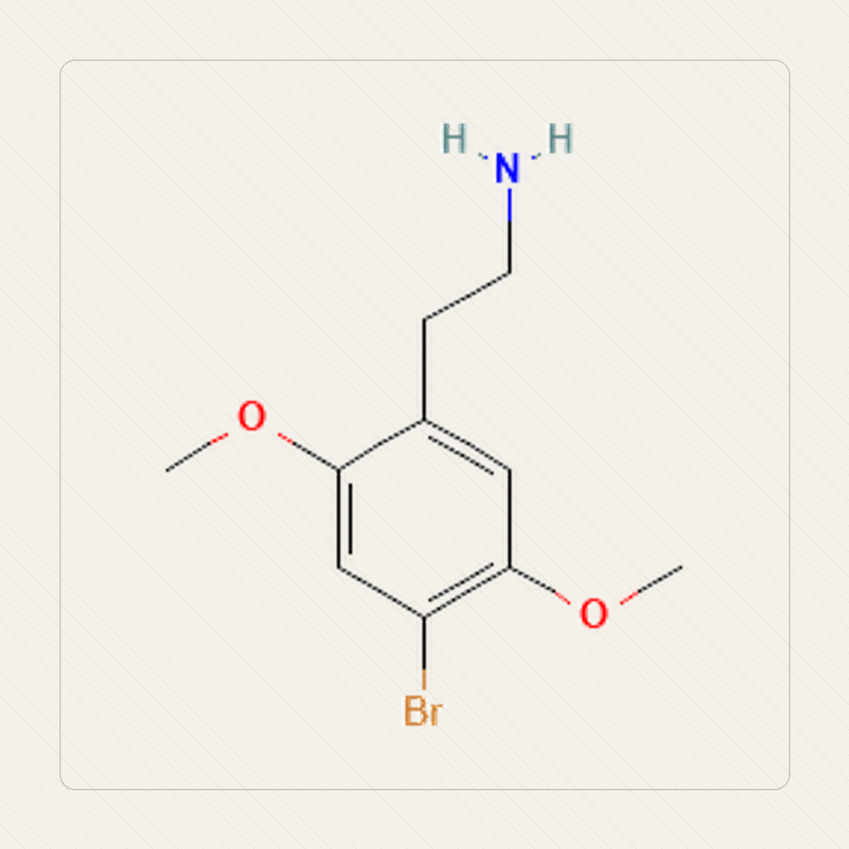 2C-B 4-bromo-2,5-dimetoksyfenetyloamina, educational illustration of the molecular structure